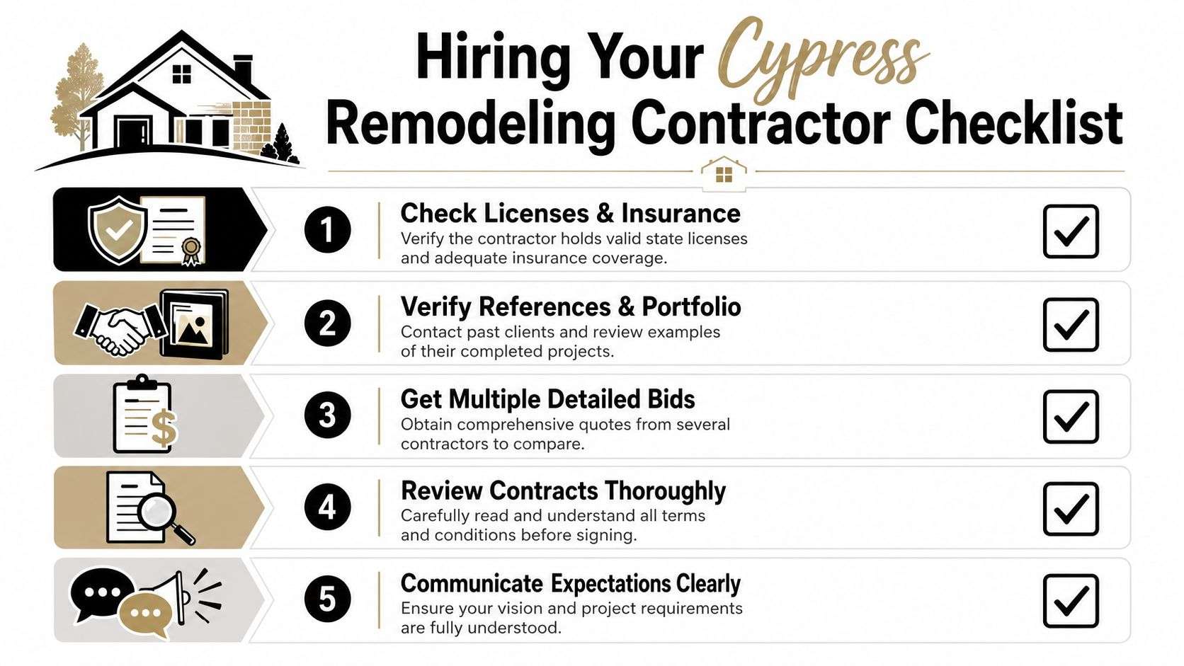 custom kitchen remodeling in cypress tx contractor checklist Custom Kitchen Remodeling in Cypress TX: A Local Guide Custom Kitchen Remodeling in Cypress TX works best when the project is treated as a full system. Layout, materials, ventilation, electrical planning, cabinet construction, scheduling, and resale all affect each other. A beautiful kitchen that traps moisture, delays for weeks because nothing was ordered on time, or overshoots neighborhood expectations isn't a win. A five-step checklist for hiring a professional remodeling contractor in Cypress for home renovation projects.