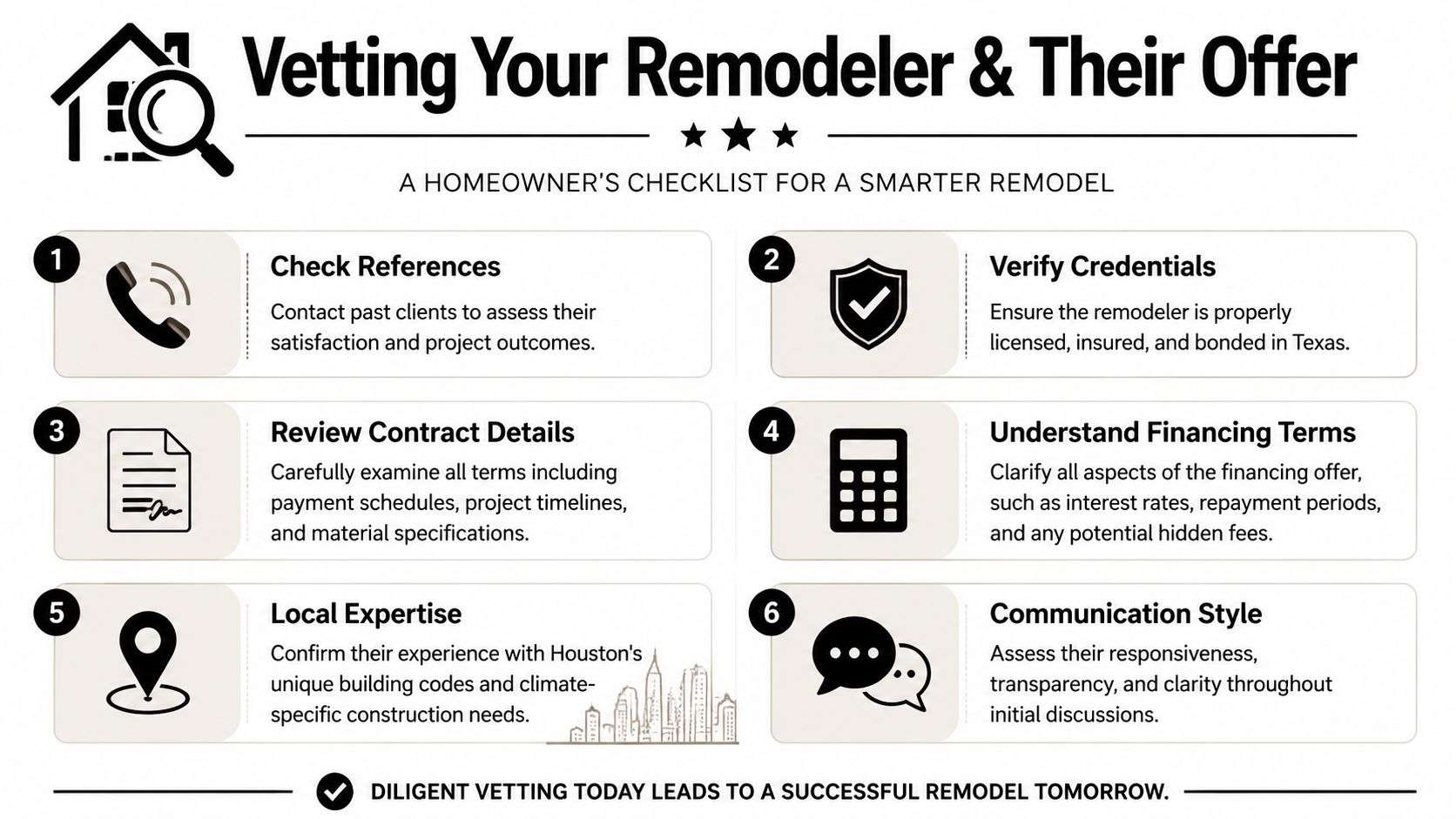 A helpful infographic checklist for vetting home remodelers and their offers for a successful renovation project.