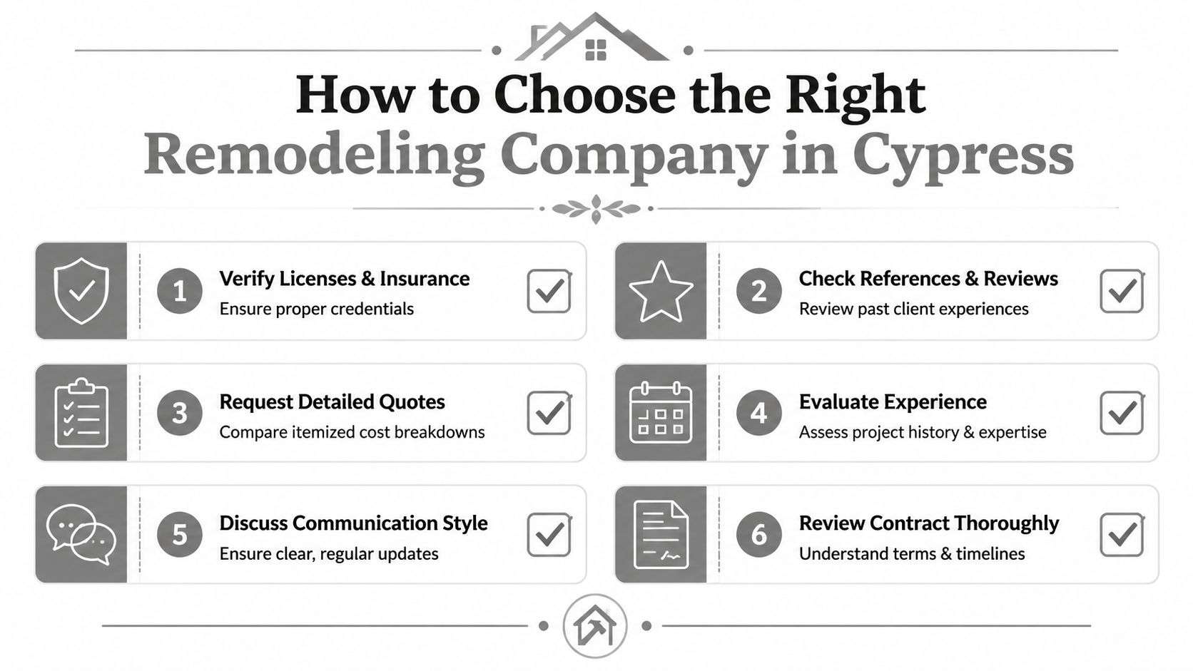A six-step checklist for hiring the right remodeling company in Cypress, Texas, displayed in a professional infographic.