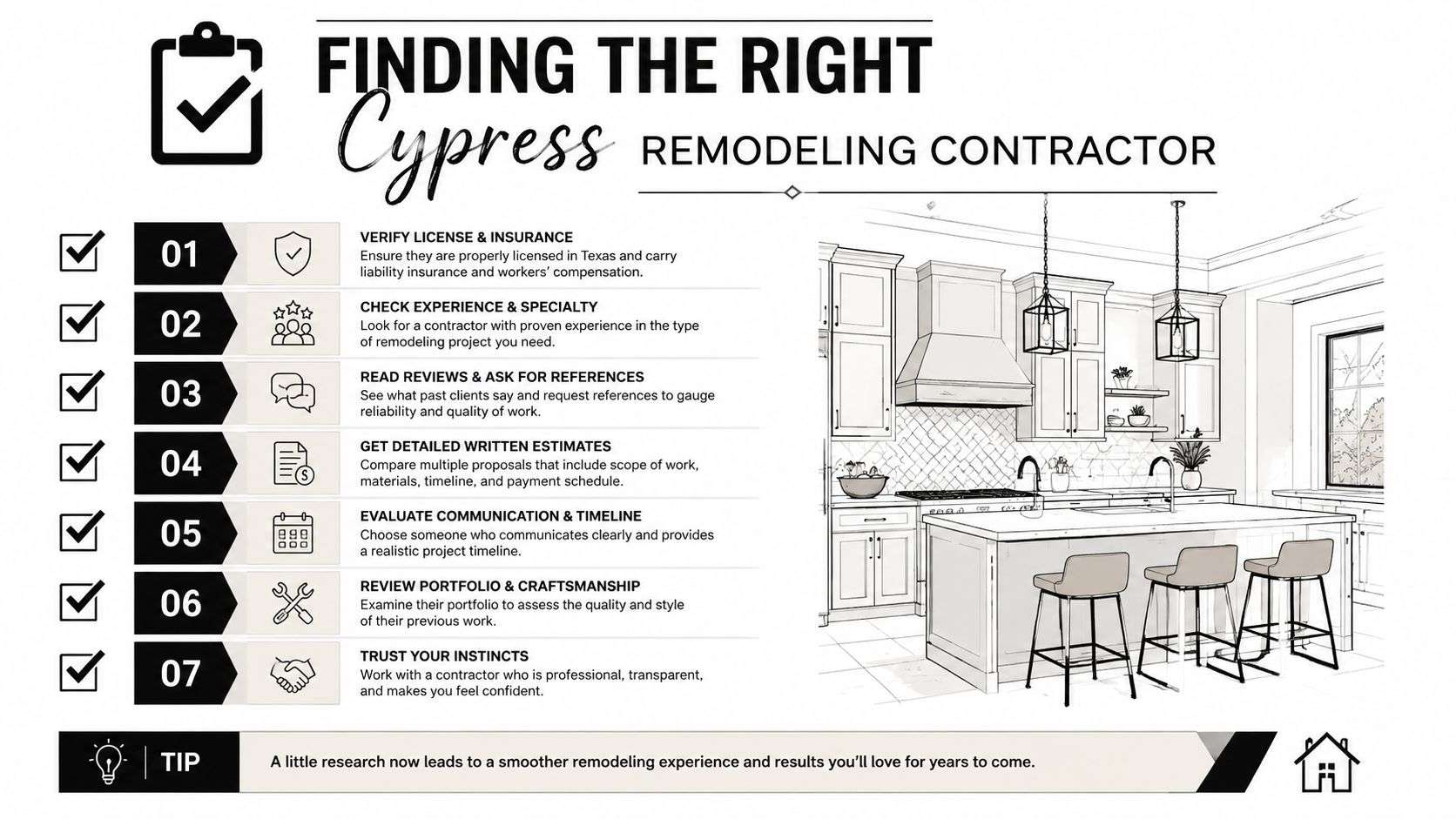 A checklist infographic titled Finding the Right Cypress Remodeling Contractor, featuring seven essential steps and a kitchen illustration.