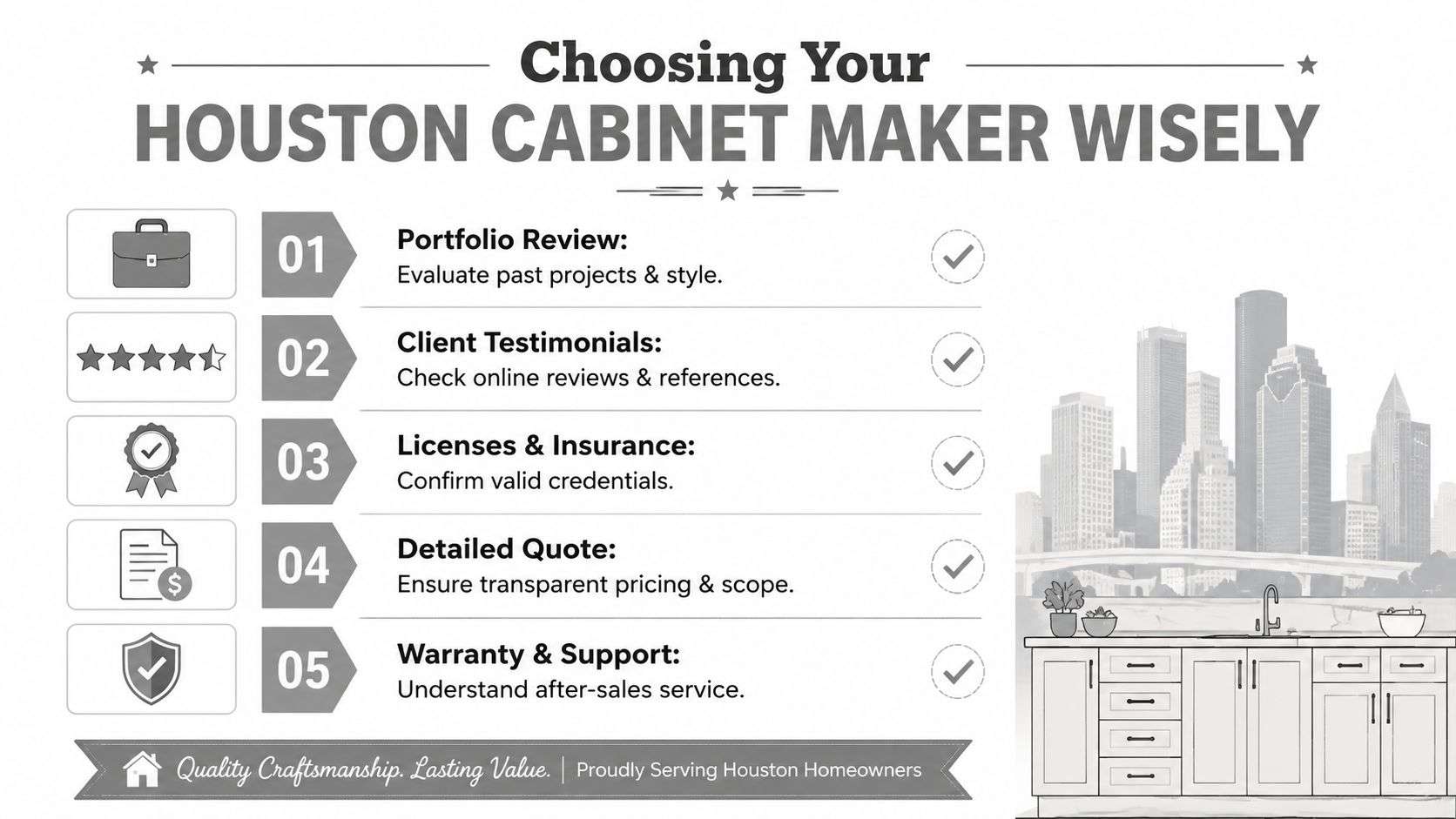 custom cabinet makers houston tx cabinet selection Custom Cabinet Makers Houston Tx: Houston's Best Custom You're probably in one of two places right now. Either you're staring at a kitchen or bathroom that still functions, but fights you every day, or you're planning a larger remodel and realizing cabinets affect almost everything: layout, storage, appearance, schedule, and budget. An infographic titled Choosing Your Houston Cabinet Maker Wisely, listing five essential tips for hiring professionals.