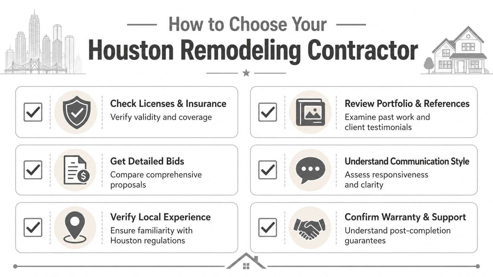 A helpful infographic outlining six essential steps for choosing a professional remodeling contractor in Houston, Texas.