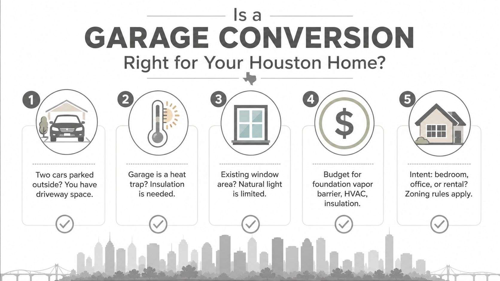 garage conversion houston infographic Garage Conversion Houston: Permits, Costs, and Build Guide A garage conversion Houston project can work well, but only when the structure, the family's long-term use, and the legal record all line up. The hard part isn't dreaming up the new room, it's proving that the existing garage can become habitable space without creating code problems, drainage problems, or resale headaches later. An infographic titled Is a Garage Conversion Right for Your Houston Home with five numbered steps.