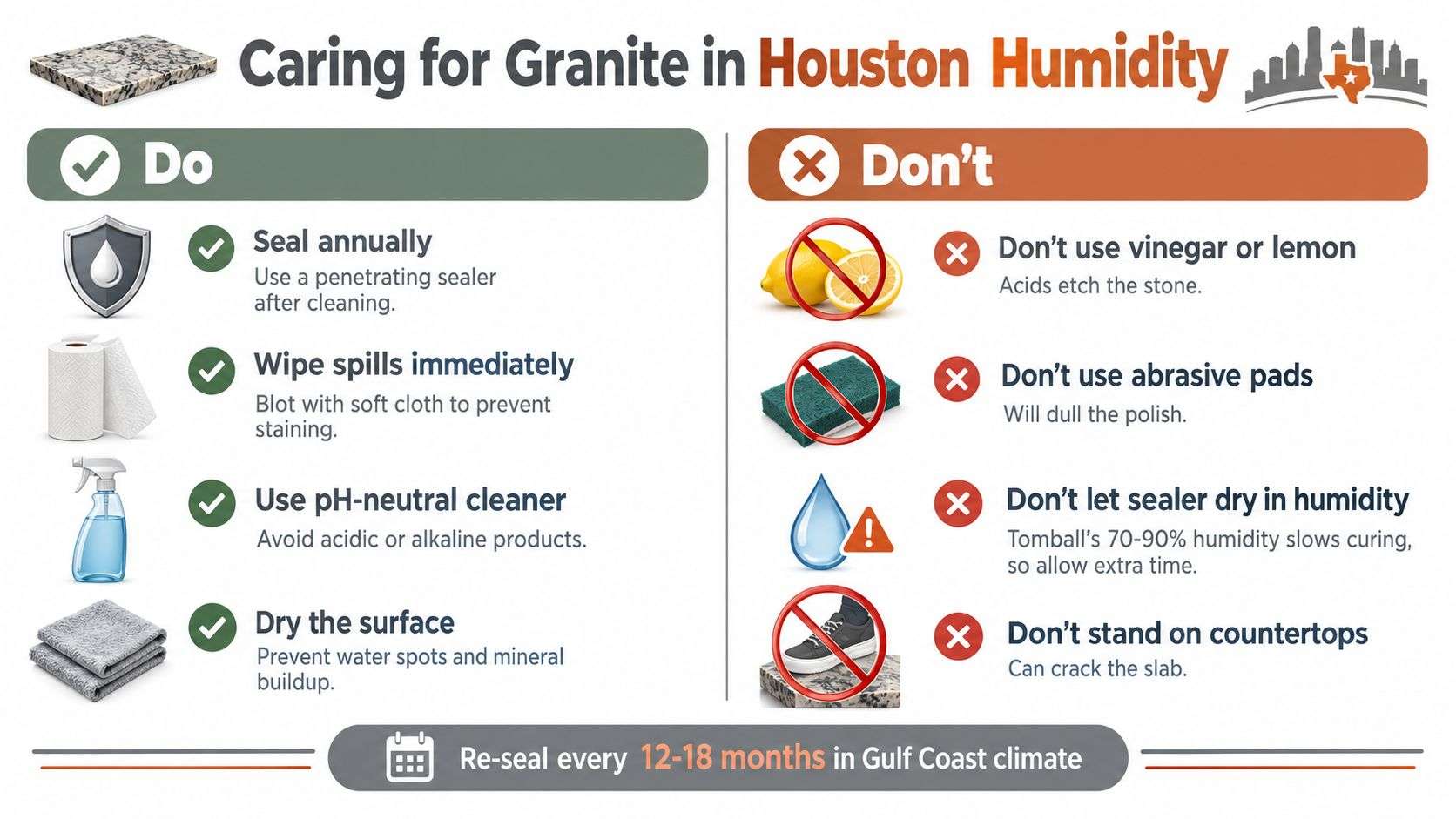 An infographic titled Caring for Granite in Houston Humidity outlining essential do and don't maintenance tips.